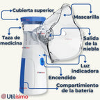 Nebulizador Portatil Usb Y Bateria