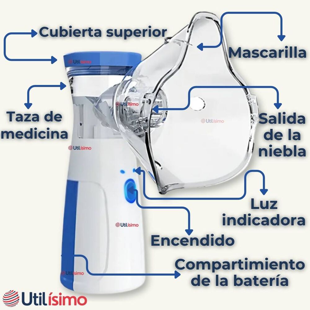 Nebulizador Portatil Usb Y Bateria